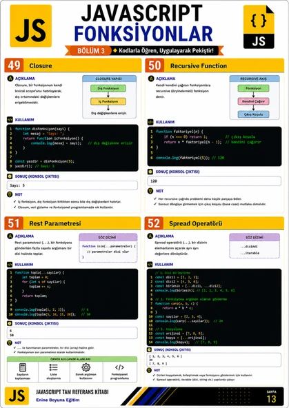 JavaScript Eğitim Kitabı Temelden Uygulamaya - Resim 2