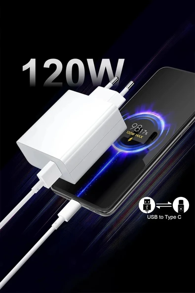 TNP TECH 120 Watt Hızlı Çift Turbo saliseli Şarj adabtörüi Xiaomi POCO(Type-A) Android Uyumlu Beyaz ürün görseli 1