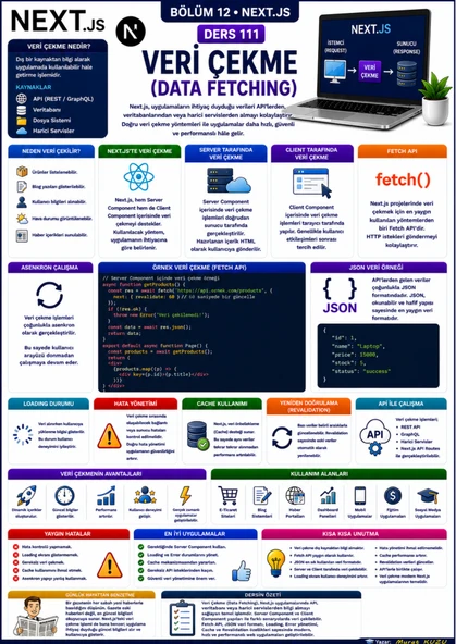 TypeScript -  React -  Next.js ile Modern Web Geliştirme Rehberi - Resim 4
