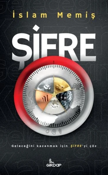 Şifre ürün görseli 1
