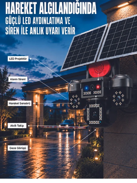 SOLAR KAMERA AVMSK11 - Resim 2