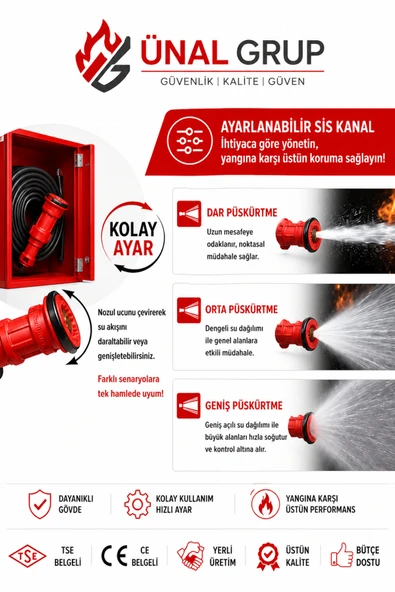 25 mm Yangın Dolabı Hortum Nozulu Ayarlanabilir Sis Püskürtme Ev Ofis ürün görseli 1