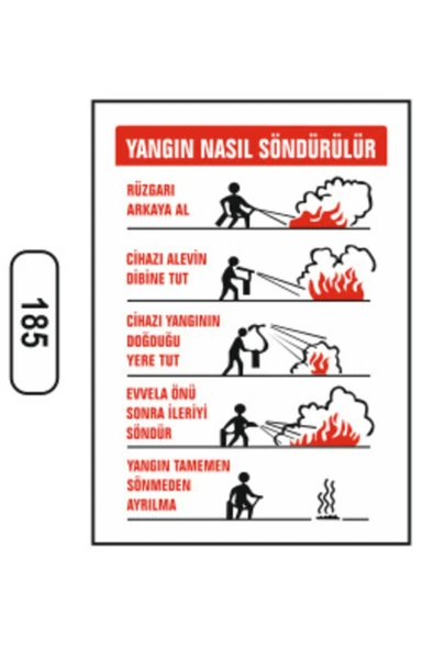 Yangın Nasıl Söndürülür Uyarı İkaz Levhası Kolay Montaj PVC İkaz Tabelası Kapı Duvar ürün görseli 1