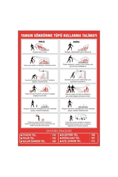 Yangın Söndürme Cihazı Yönlendirme Levhası 35x25 cm Dekota İkaz Tabelası Kapı Duvar ürün görseli 1