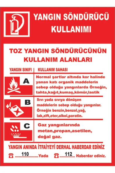 Yangın Söndürücü Kullanımı Levhası A Kalite 35x50 cm PVC Kolay Montaj İkaz Tabelası ürün görseli 1