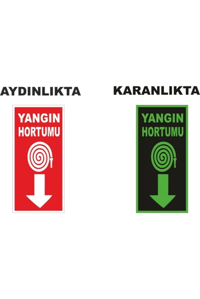 Yangın Güvenlik Uyarı Levhası 12x25 cm Fosforlu Fotolümen Dekota Kapı Duvar İkaz Tabelası ürün görseli 1