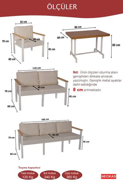 NEOKAS  Bahçe Seti, 1+2+Masa, Küçük Balkon Mobilyası, Masasız Balkon Seti ürün görseli 1