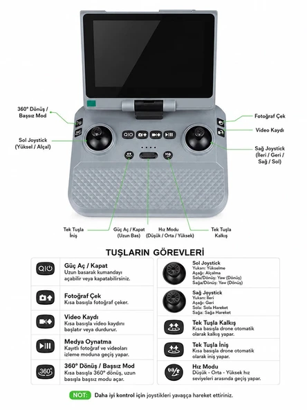 M9 DRON KATLANABİLİR EKRANLI KUMANDA 4K ÇİFT ÇİFT LENS FVP KAMERALI Wİ-Fİ CANLI GÖRÜNTÜ AKTARIMI TAKİP ET MODU KATLANABİLİR ÖZEL ÇANTALI ürün görseli 1
