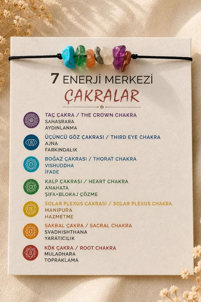 Asterdora 7 Çakra Taşlı İpli Bileklik ürün görseli 1
