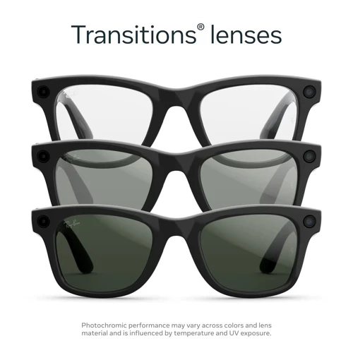 Ray-Ban Meta Gen2 Güneşte kararan transitions graphite shiny black ürün görseli 1