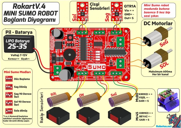 Rokart Temel Robotik Kartı v4.0 - Resim 3