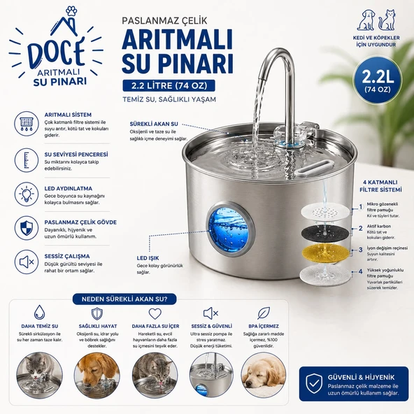 Doce Paslanmaz Çelik Arıtmalı Su Pınarı 2.2 Lt - Resim 4