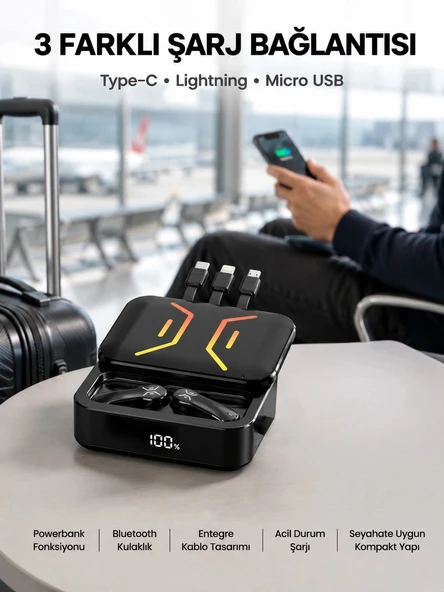 Yeni Nesil Çoklu Bağlantı Kurulabilen Bluetooth Kulaklık Yüksek Ses Kaliteli Yeni Nesil ürün görseli 1