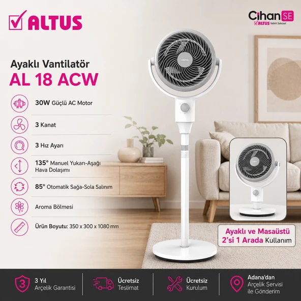 Altus AL 18 ACW – Ayaklı Vantilatör - Resim 2