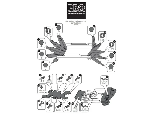 Pro Mini Tool 22F Perform Alloy Alyen Seti PRTL0133 - Resim 6