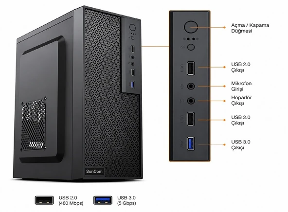 SUNCOM Force SC3-183 i3-10100 8GB 256GB SSD O/B DOS Masaüstü PC NO-KLV-MOU ürün görseli 1