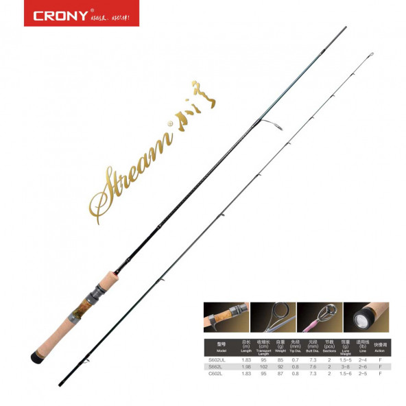 Crony Stream Summer S602UL 183 cm 1.5-5 gr Alabalık Kamışı ürün görseli 1