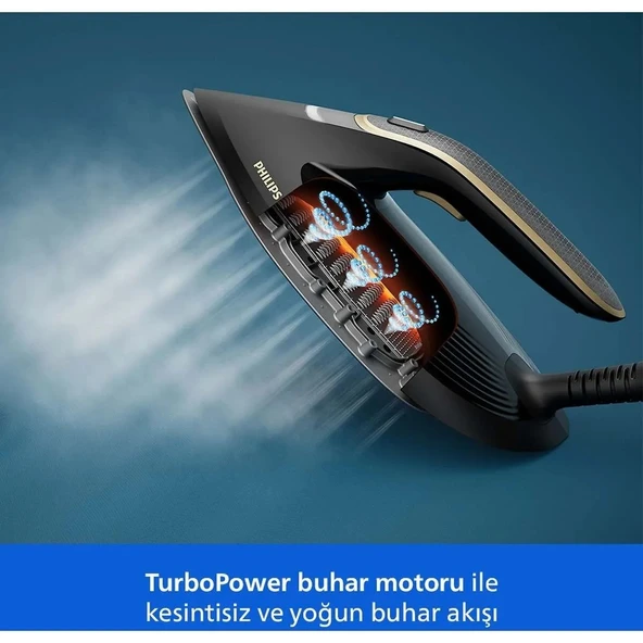 Philips PSG7300/80 Buhar Kazanlı Ütü 3120 Watt - Resim 7