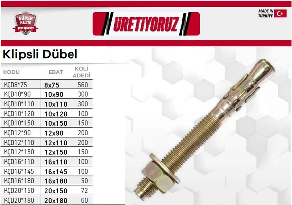 Made Klipsli Çelik Dübel 20x150 mm - 1 Adet - Resim 2