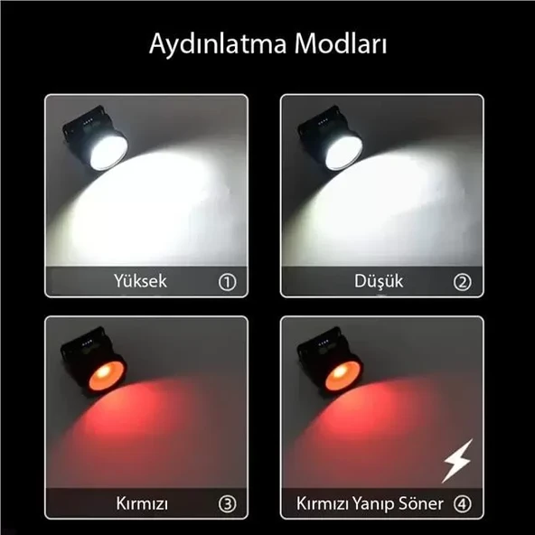 Wh-8868B Solar Kafa Lambası - Resim 3