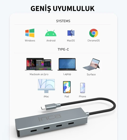 INCA ITPT-4TX 4 Port Type-C Çoklayici - Resim 3