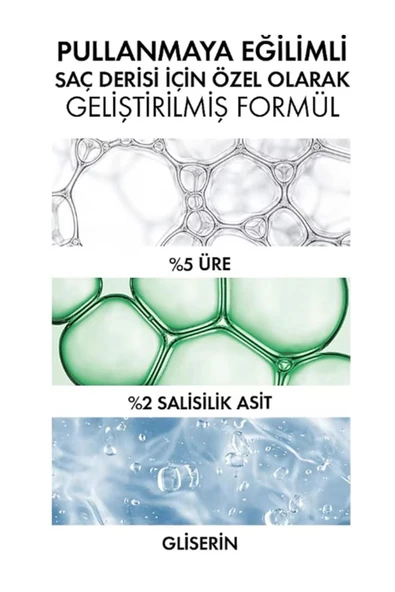 Vichy Dercos Psolution - Pullanmaya Ve Kabuklanma Karşı Şampuan 200 ml - Resim 4