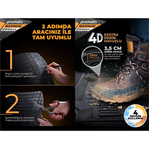 Promats Maximum 4D Siyah Üniversal Havuzlu Paspas 5 Parça - Resim 4