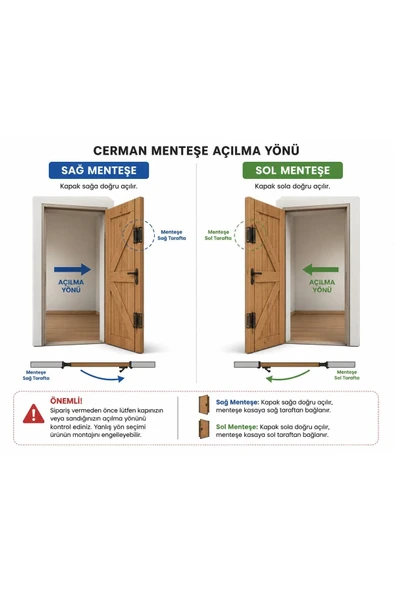 Cerman Kapı Menteşesi 14 mm (2'li Paket) - Resim 2