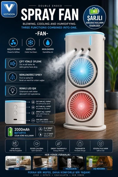 Çift Başlıklı Sprey Fan Nemlendirici Ve Renkli Led Işıklı Beyaz ürün görseli 1