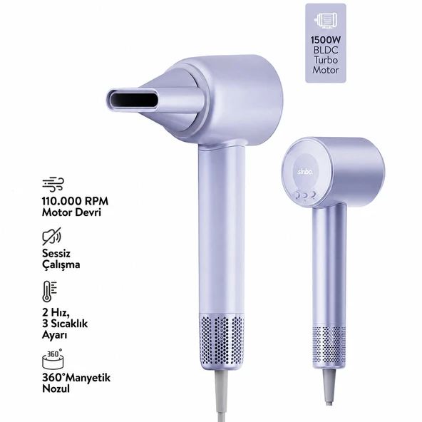Mavi̇ Bldc Turbo Motor Saç Kurutma - Şeki̇l Maki̇nesi̇ 1500W 3-Kdm.Hiz 4-Kdm.Isiayar=Sicak-Ilik-Hafi̇f-Soğuk Shd-1739 (5047) ürün görseli 1