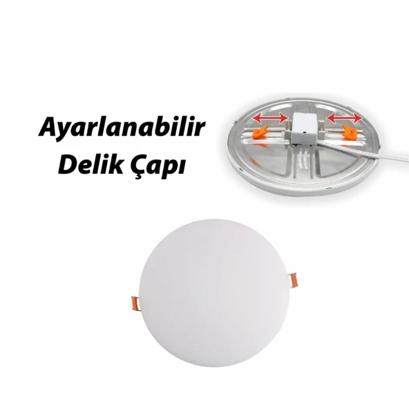ACK 36W 4000K ( Çerçevesiz ) Sıva Altı Led Panel AP10-03610 ürün görseli 1