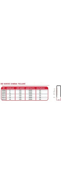 Hais Havalı Zımba Teli 8014 - Resim 2
