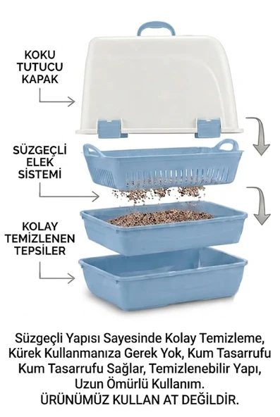 Elekli Kedi Tuvaleti Başlangıç Seti 3'lü Set - Resim 10
