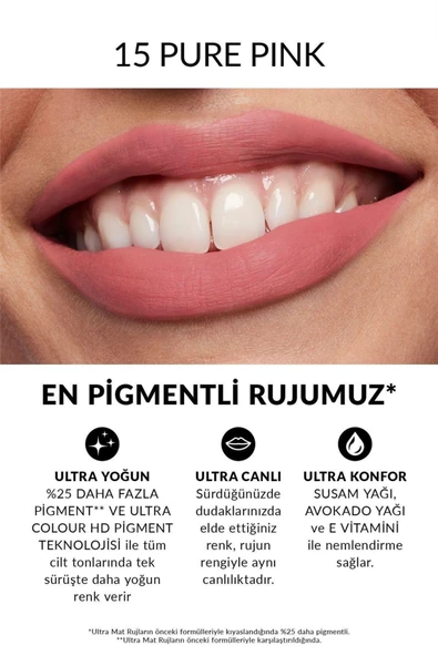 AVON Ultra Mat Ruj - Pure Pink - Resim 2