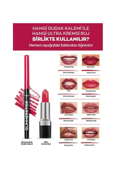 AVON Ultra Kremsi Ruj Iced Coffee - Resim 4