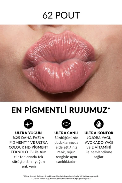 AVON Ultra Kremsi Ruj Pout - Resim 2