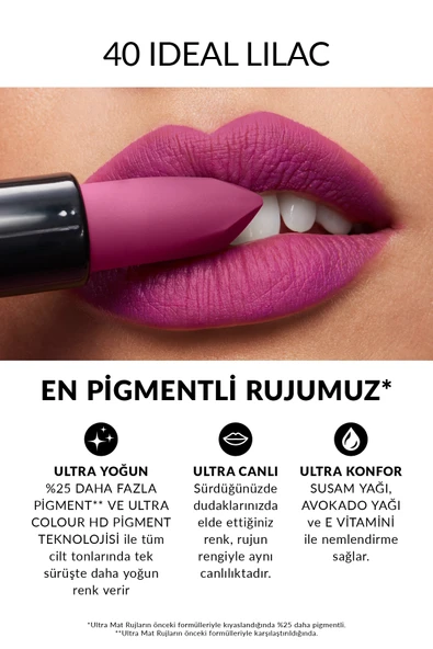 AVON Ultra Mat Ruj - Ideal Lilac - Resim 2