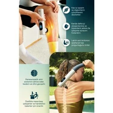 İyo Rhythm Ease Masaj Tabancası - Resim 8