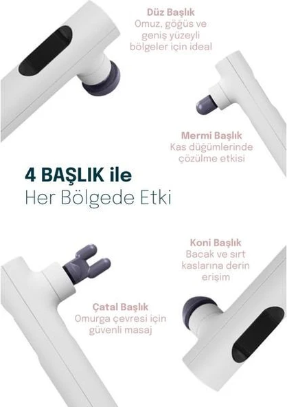 İyo Rhythm Ease Masaj Tabancası - Resim 4