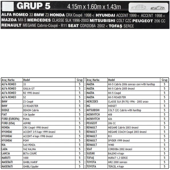 Guard Standart Grup 5 Oto Branda S - Resim 4