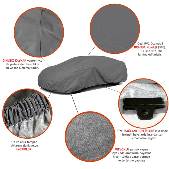 Guard Ford Focus Coupe/Cabrio Oto Branda Miflonlu - Resim 2