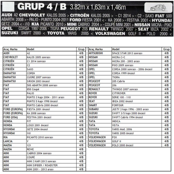 Guard Standart Grup 4/B Oto Branda S - Resim 2