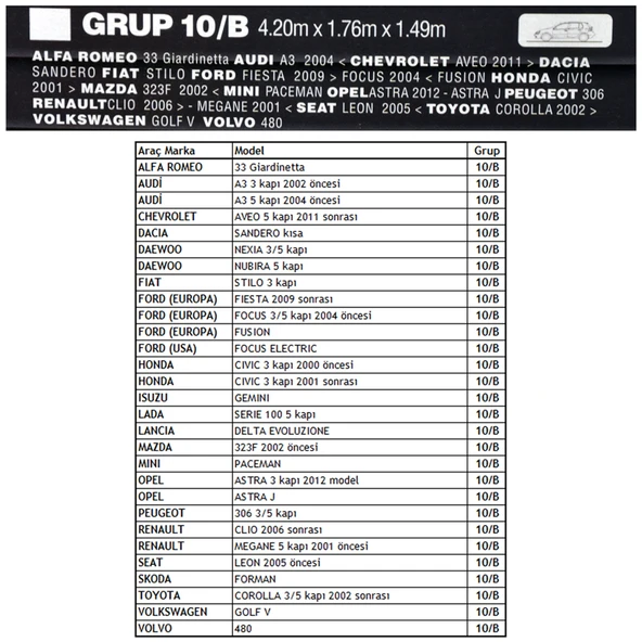 Guard Standart Grup 10/B Oto Branda M - Resim 3