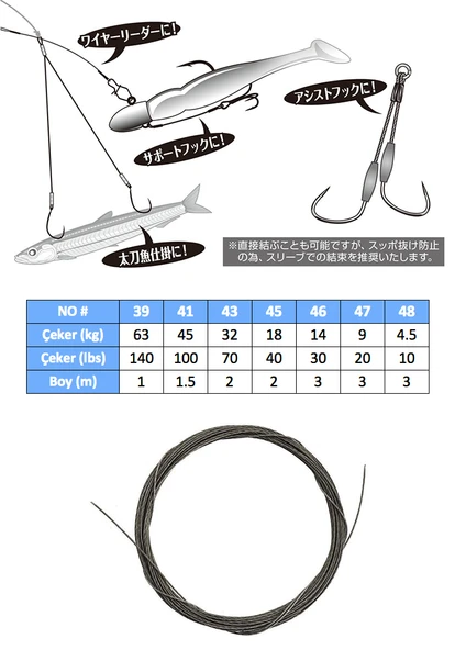 Decoy WL-70 N-Coated Wire Çelik Tel #39 100lb 1mt - Resim 3