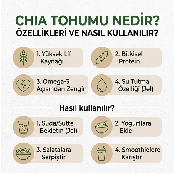 Chia Tohumu - 500 gr - Resim 2