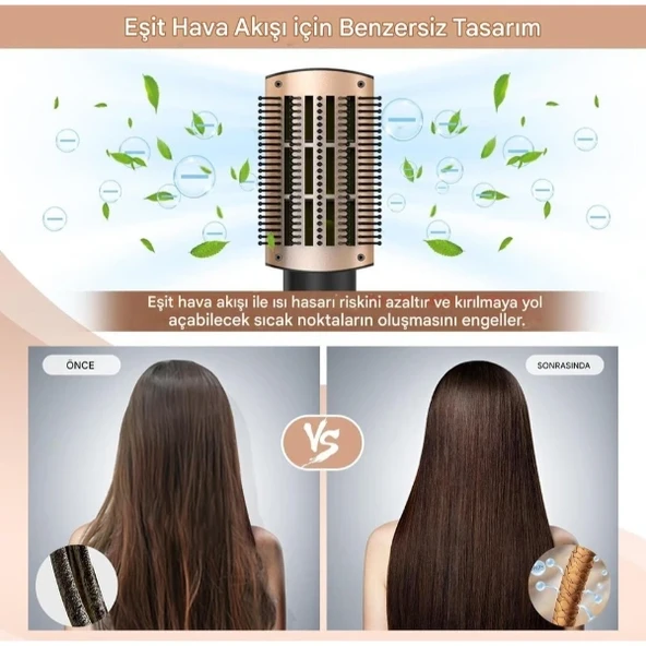 5 Başlıklı Air Saç Şekillendirici Set - Resim 3