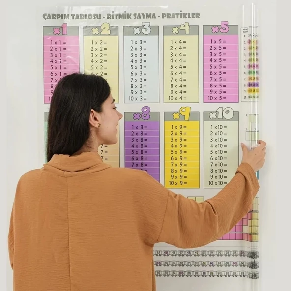 100x100cm Statik Kağıt Renkli Çarpım Tablosu - Resim 4