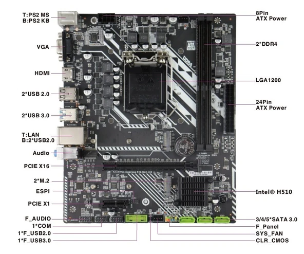 Seclife H510DA Intel LGA1200 DDR4 MATX (Sadece 10. Nesil) 1200p Anakart ürün görseli 1