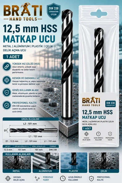 BRATİ HAND TOOLS 12,5 Mm Matkap Ucu Metal Alüminyum Plastik Çelik Delme Uç 12.5 mm Delik Açma Hss Matkap Ucu 1 Adet ürün görseli 1