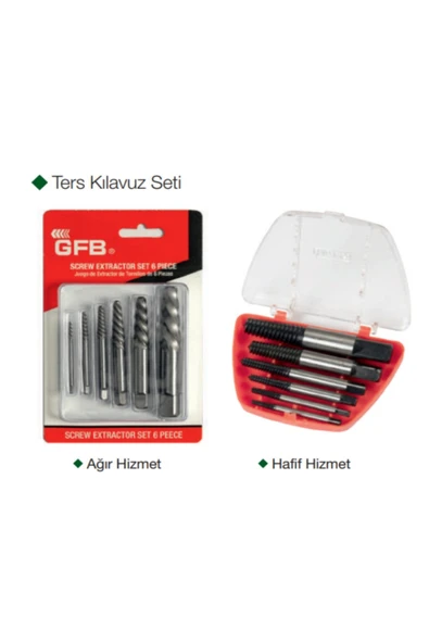 GFB TERS KILAVUZ SETİ 6 PARÇALI HAFİF HİZMET ürün görseli 1
